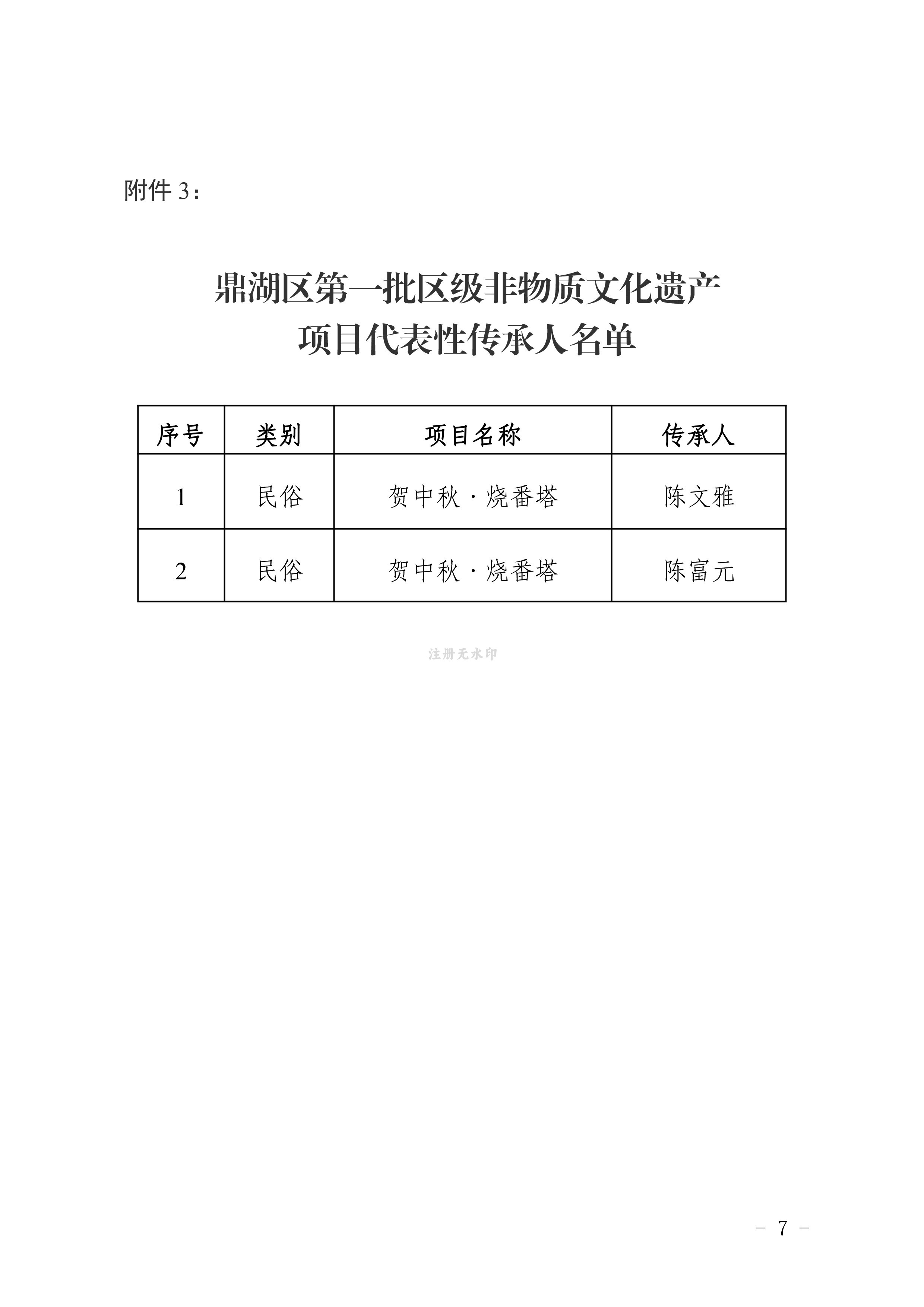 非物质文化遗产代表性项目代表性传承人